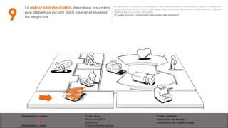 La estructura de costos describen los costos
que debemos incurrir para operar el modelo
de negocios
Se describen los costos más relevantes que deben solventar para operar bajo un modelo de
negocios en particular. Crear y entregar valor, mantener relaciones con los clientes, y generar
ingresos llevan un costo asociado.
¿Cuáles son los costos más relevantes del modelo?
9
Orientación a costos
Orientación a valor
Costos fijos
Costos de RRHH
Arriendos
Costo materias primas
Costos variables
Economías de escala
Economías por amplio scope
 