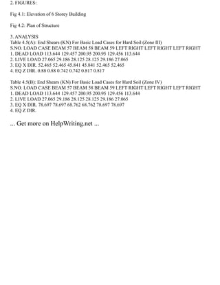 2. FIGURES:
Fig 4.1: Elevation of 6 Storey Building
Fig 4.2: Plan of Structure
3. ANALYSIS
Table 4.5(A): End Shears (KN) For Basic Load Cases for Hard Soil (Zone III)
S.NO. LOAD CASE BEAM 57 BEAM 58 BEAM 59 LEFT RIGHT LEFT RIGHT LEFT RIGHT
1. DEAD LOAD 113.644 129.457 200.95 200.95 129.456 113.644
2. LIVE LOAD 27.065 29.186 28.125 28.125 29.186 27.065
3. EQ X DIR. 52.465 52.465 45.841 45.841 52.465 52.465
4. EQ Z DIR. 0.88 0.88 0.742 0.742 0.817 0.817
Table 4.5(B): End Shears (KN) For Basic Load Cases for Hard Soil (Zone IV)
S.NO. LOAD CASE BEAM 57 BEAM 58 BEAM 59 LEFT RIGHT LEFT RIGHT LEFT RIGHT
1. DEAD LOAD 113.644 129.457 200.95 200.95 129.456 113.644
2. LIVE LOAD 27.065 29.186 28.125 28.125 29.186 27.065
3. EQ X DIR. 78.697 78.697 68.762 68.762 78.697 78.697
4. EQ Z DIR.
... Get more on HelpWriting.net ...
 