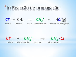 *
Cl
. + CH4 → CH3
. + HCl(g)
radical metano Luz U-V radical metilo cloreto de hidrogénio
Cl. + CH3
. → CH3 -Cl
radical radical metila Luz U-V clorometano
 