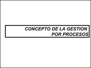 CONCEPTO DE LA GESTION
         POR PROCESOS
 
