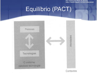 Equilíbrio (PACT) 
