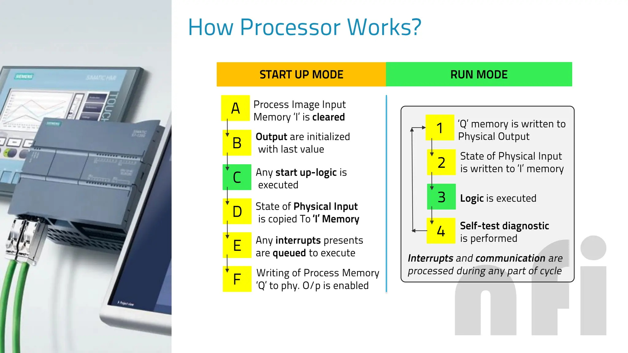 introduction to s7 1400 plc scada system using hmi | PDF