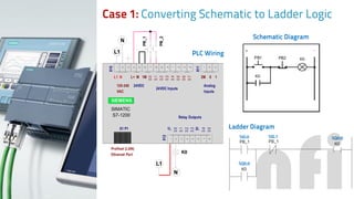 introduction to s7 1400 plc scada system using hmi | PDF