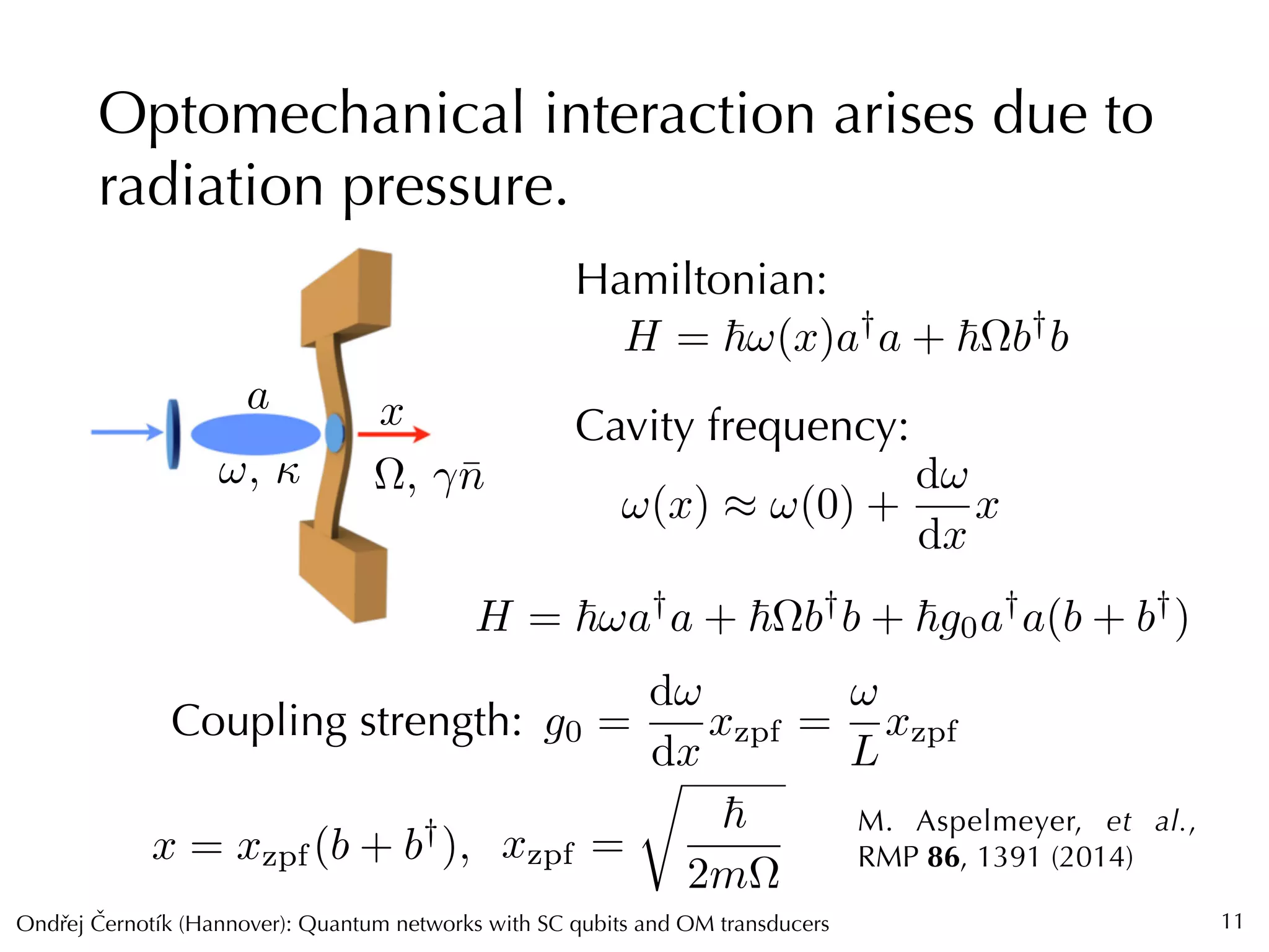 Ondrej Cernotík (Hannover): Quantum networks with SC qubits and OM transducersˇˇ
Optomechanical interaction arises due to
radiation pressure.
11
a x
!,  ⌦, ¯n
!(x) ⇡ !(0) +
d!
dx
x
Cavity frequency:
g0 =
d!
dx
xzpf =
!
L
xzpfCoupling strength:
xzpf =
r
~
2m⌦
x = xzpf (b + b†
),
Hamiltonian:
H = ~!(x)a†
a + ~⌦b†
b
H = ~!a†
a + ~⌦b†
b + ~g0a†
a(b + b†
)
M. Aspelmeyer, et al.,
RMP 86, 1391 (2014)
 