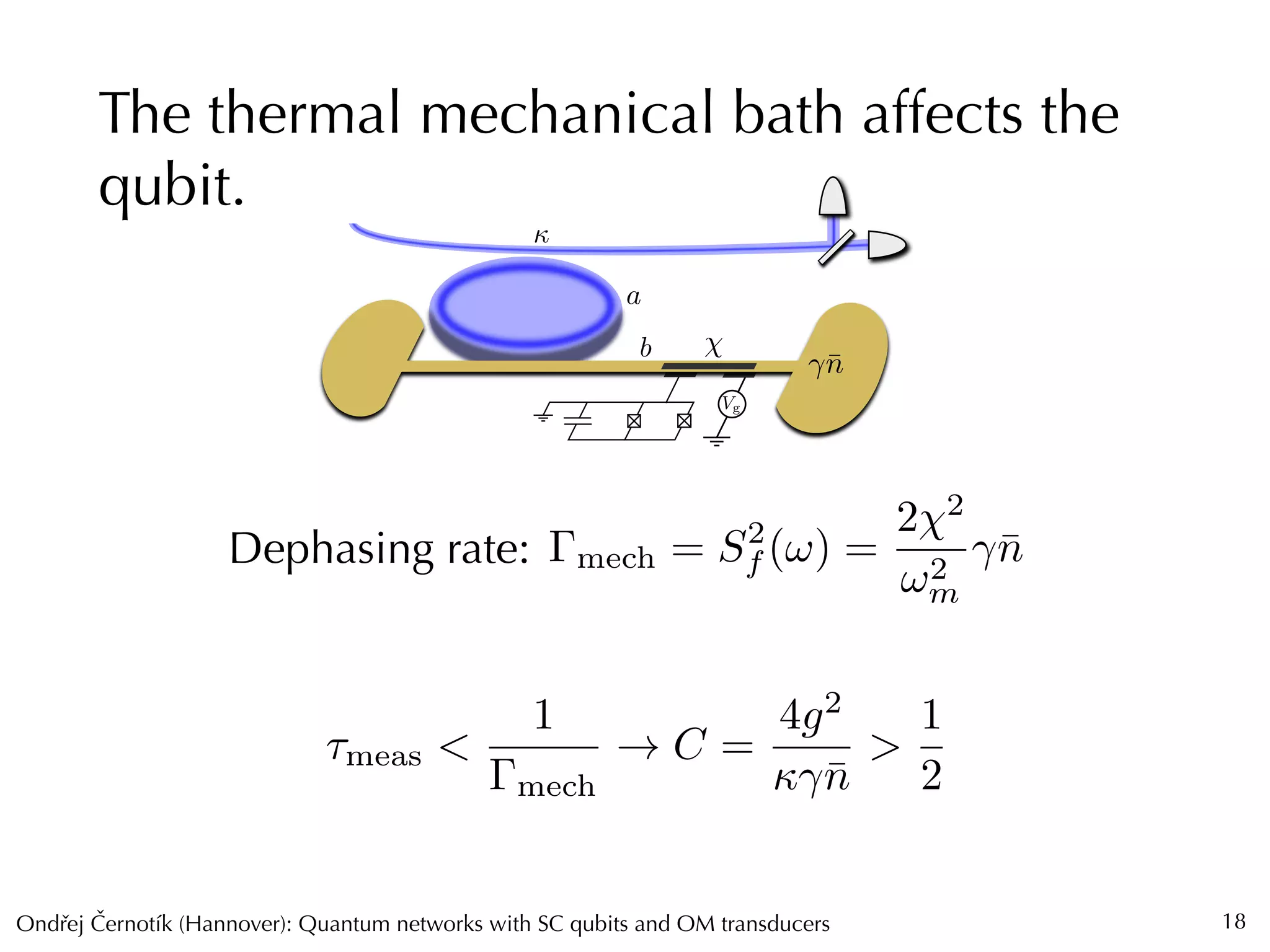 Ondrej Cernotík (Hannover): Quantum networks with SC qubits and OM transducersˇˇ
The thermal mechanical bath affects the
qubit.
18
mech = S2
f (!) =
2 2
!2
m
¯nDephasing rate:
⌧meas <
1
mech
! C =
4g2
 ¯n
>
1
2
 