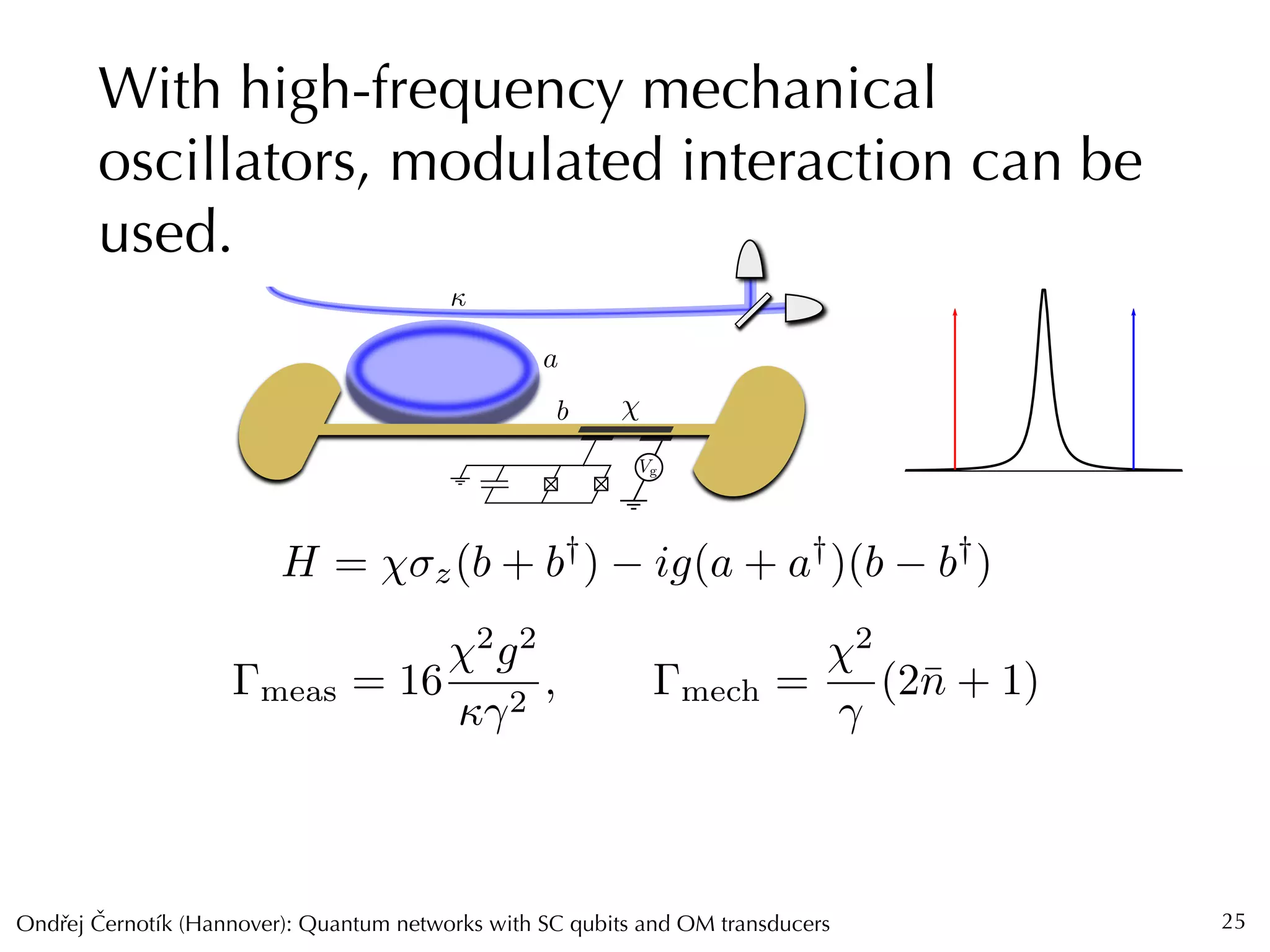 Ondrej Cernotík (Hannover): Quantum networks with SC qubits and OM transducersˇˇ
With high-frequency mechanical
oscillators, modulated interaction can be
used.
25
H = z(b + b†
) ig(a + a†
)(b b†
)
meas = 16
2
g2
 2
, mech =
2
(2¯n + 1)
 