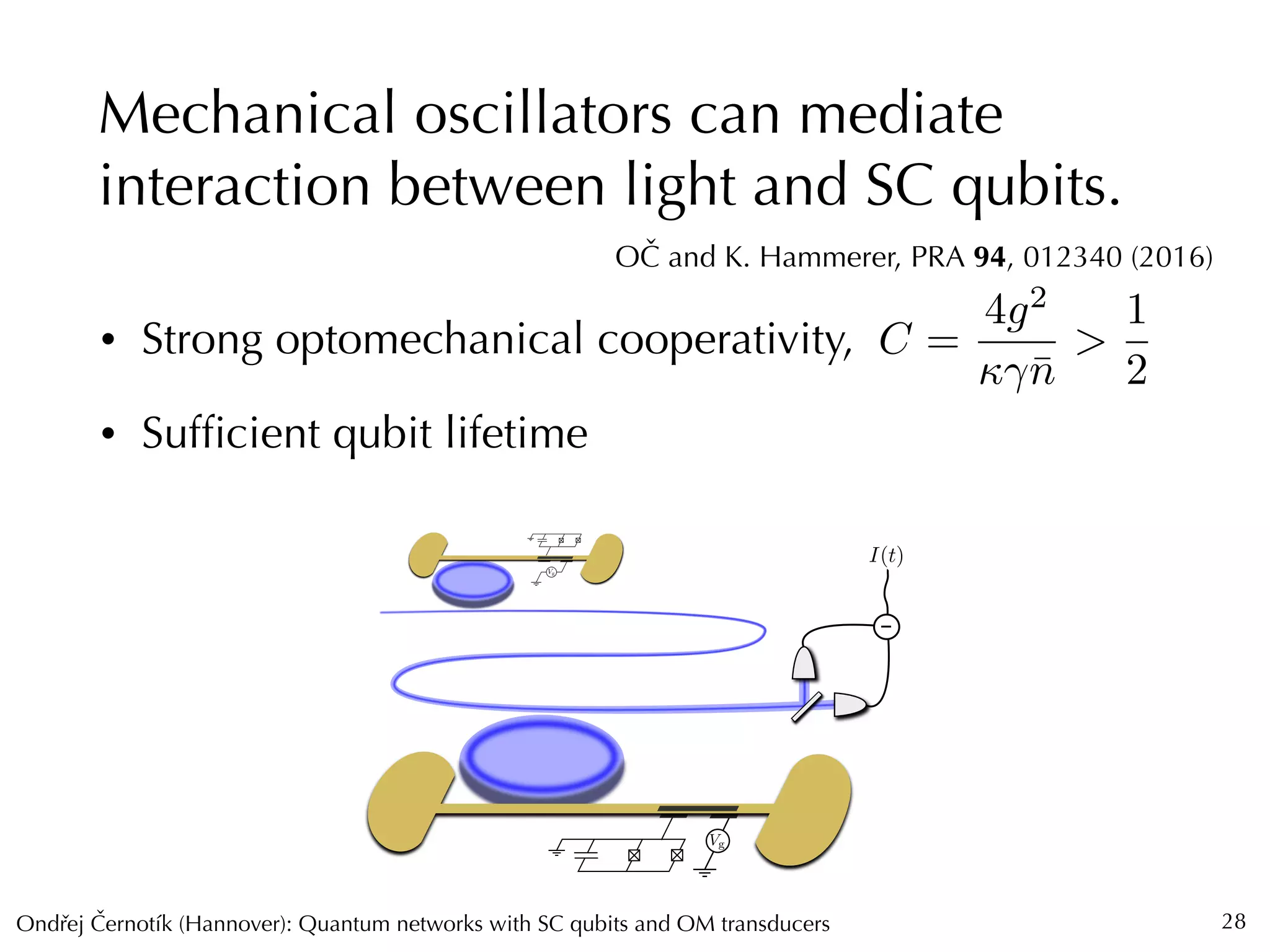 Ondrej Cernotík (Hannover): Quantum networks with SC qubits and OM transducersˇˇ
Mechanical oscillators can mediate
interaction between light and SC qubits.
28
OC and K. Hammerer, PRA 94, 012340 (2016)ˇ
-
C =
4g2
 ¯n
>
1
2
• Strong optomechanical cooperativity,
• Sufﬁcient qubit lifetime
 