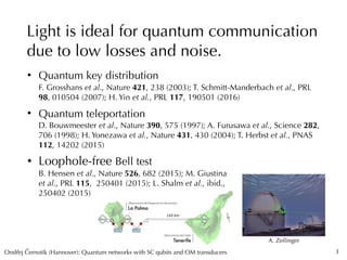 Ondrej Cernotík (Hannover): Quantum networks with SC qubits and OM transducersˇˇ
Light is ideal for quantum communication
...