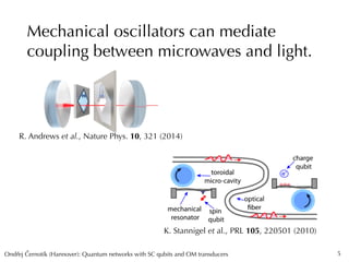 Ondrej Cernotík (Hannover): Quantum networks with SC qubits and OM transducersˇˇ
Mechanical oscillators can mediate
coupli...