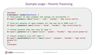 www.webstackacademy.com
Example usage – Parents Traversing
<script>
$(document).ready(function() {
/* Find parent of span element and change its attributes */
$("span").parent().css({"color": "red", "border": "2px solid red"});
/* Find all parents of span element all the way up-to HTML root */
$("span").parents().css({"color": "blue", "border": "2px solid blue"});
/* Filter parents that are only UL type */
$("span").parents("ul").css({"color": "green", "border": "2px solid green"});
/* Parent elements till DIV type */
$("span").parentsUntil("div").css({"color": "purple", "border": "2px solid
purple"});
});
</script>
 