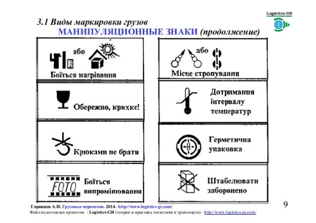 003 Маркировка грузов. Горяинов А.Н.