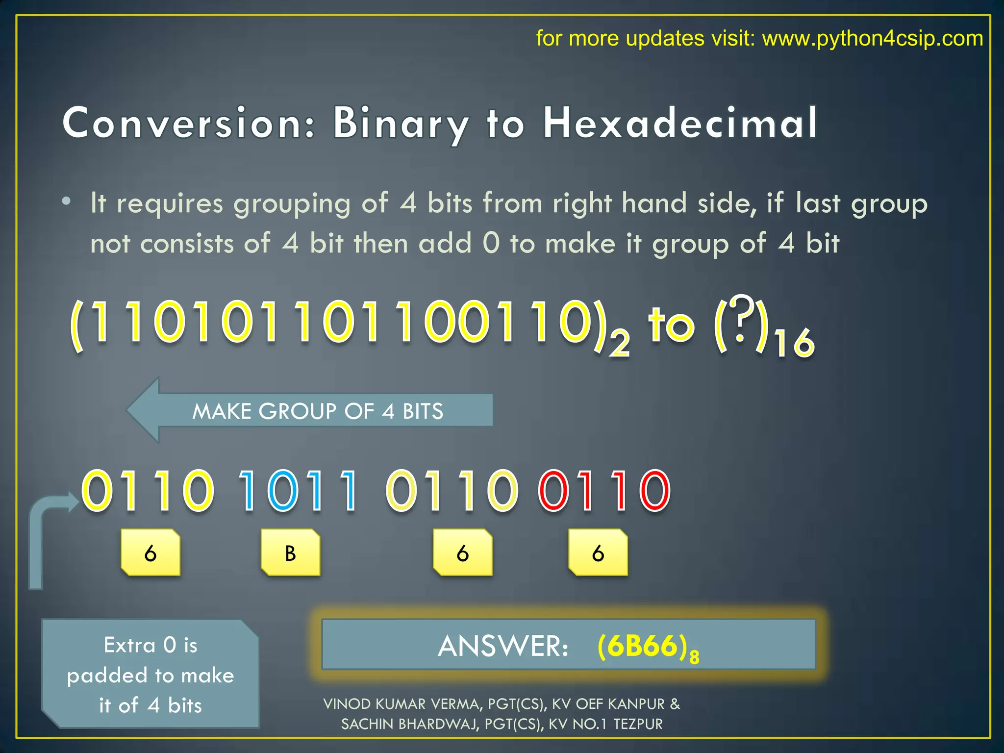 • It requires grouping of 4 bits from right hand side, if last group
not consists of 4 bit then add 0 to make it group of 4 bit
MAKE GROUP OF 4 BITS
Extra 0 is
padded to make
it of 4 bits
6
6
B
6
ANSWER: (6B66)8
VINOD KUMAR VERMA, PGT(CS), KV OEF KANPUR &
SACHIN BHARDWAJ, PGT(CS), KV NO.1 TEZPUR
for more updates visit: www.python4csip.com
 