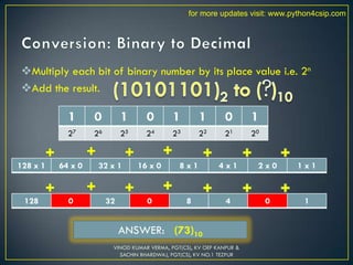 Multiply each bit of binary number by its place value i.e. 2n
Add the result.
1 0 1 0 1 1 0 1
27 26 25 24 23 22 21 20
128 x 1 64 x 0 32 x 1 16 x 0 8 x 1 4 x 1 2 x 0 1 x 1
128 0 32 0 8 4 0 1
ANSWER: (73)10
VINOD KUMAR VERMA, PGT(CS), KV OEF KANPUR &
SACHIN BHARDWAJ, PGT(CS), KV NO.1 TEZPUR
for more updates visit: www.python4csip.com
 