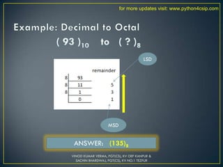 LSD
MSD
ANSWER: (135)8
VINOD KUMAR VERMA, PGT(CS), KV OEF KANPUR &
SACHIN BHARDWAJ, PGT(CS), KV NO.1 TEZPUR
for more updates visit: www.python4csip.com
 