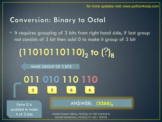 • It requires grouping of 3 bits from right hand side, if last group
not consists of 3 bit then add 0 to make it group of 3 bit
MAKE GROUP OF 3 BITS
Extra 0 is
padded to make
it of 3 bits
6
6
2
3
ANSWER: (3266)8
VINOD KUMAR VERMA, PGT(CS), KV OEF KANPUR &
SACHIN BHARDWAJ, PGT(CS), KV NO.1 TEZPUR
for more updates visit: www.python4csip.com
 