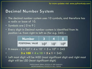 • The decimal number system uses 10 symbols, and therefore has
a radix or base of 10.
• Symbols are [ 0 to 9 ]
• Every digit in Decimal number system is identified from its
position i.e. from right to left as (for e.g. 345) :-
• It means : 3 x 102 + 4 x 101 + 5 x 100 = 345
• 3 x 100 + 4 x 10 + 5 x 1 = 345
• Left most digit will be MSD (most significant digit and right most
digit will be LSD (least significant digit)
Number 3 4 5
POSITIONAL VALUE 102 101 100
VINOD KUMAR VERMA, PGT(CS), KV OEF KANPUR &
SACHIN BHARDWAJ, PGT(CS), KV NO.1 TEZPUR
for more updates visit: www.python4csip.com
 