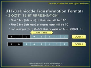 • 2 OCTET (16 BIT REPRESENTATION)
• First 3 bits (left most) of first octet will be 110
• First 2 bits (left most) of second octet will be 10
• For Example ( U + 00A7) (Binary value of  is 10100111)
VINOD KUMAR VERMA, PGT(CS), KV OEF KANPUR &
SACHIN BHARDWAJ, PGT(CS), KV NO.1 TEZPUR
1 1 0 0 0 0 1 0
1 0 1 0 0 1 1 1
OCTET 1
OCTET 2
EMPTY BITS
for more updates visit: www.python4csip.com
 