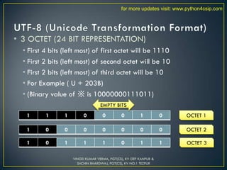 • 3 OCTET (24 BIT REPRESENTATION)
• First 4 bits (left most) of first octet will be 1110
• First 2 bits (left most) of second octet will be 10
• First 2 bits (left most) of third octet will be 10
• For Example ( U + 203B)
• (Binary value of ※ is 10000000111011)
VINOD KUMAR VERMA, PGT(CS), KV OEF KANPUR &
SACHIN BHARDWAJ, PGT(CS), KV NO.1 TEZPUR
1 1 1 0 0 0 1 0
1 0 0 0 0 0 0 0
OCTET 1
OCTET 2
EMPTY BITS
1 0 1 1 1 0 1 1 OCTET 3
for more updates visit: www.python4csip.com
 