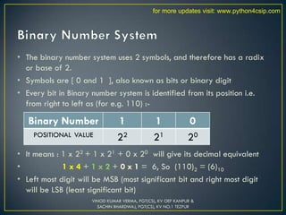 • The binary number system uses 2 symbols, and therefore has a radix
or base of 2.
• Symbols are [ 0 and 1 ], also known as bits or binary digit
• Every bit in Binary number system is identified from its position i.e.
from right to left as (for e.g. 110) :-
• It means : 1 x 22 + 1 x 21 + 0 x 20 will give its decimal equivalent
• 1 x 4 + 1 x 2 + 0 x 1 = 6, So (110)2 = (6)10
• Left most digit will be MSB (most significant bit and right most digit
will be LSB (least significant bit)
Binary Number 1 1 0
POSITIONAL VALUE 22 21 20
VINOD KUMAR VERMA, PGT(CS), KV OEF KANPUR &
SACHIN BHARDWAJ, PGT(CS), KV NO.1 TEZPUR
for more updates visit: www.python4csip.com
 