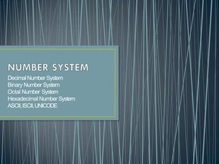 DecimalNumber System
Binary Number System
Octal Number System
Hexadecimal Number System
ASCII,ISCII,UNICODE
 