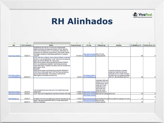 RH Alinhados
16
 