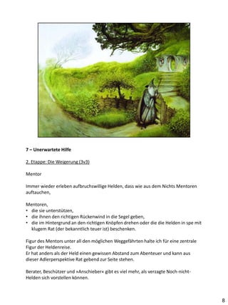 7 – Unerwartete Hilfe

2. Etappe: Die Weigerung (3v3)

Mentor

Immer wieder erleben aufbruchswillige Helden, dass wie aus dem Nichts Mentoren
auftauchen,

Mentoren,
• die sie unterstützen,
• die ihnen den richtigen Rückenwind in die Segel geben,
• die im Hintergrund an den richtigen Knöpfen drehen oder die die Helden in spe mit
  klugem Rat (der bekanntlich teuer ist) beschenken.

Figur des Mentors unter all den möglichen Weggefährten halte ich für eine zentrale
Figur der Heldenreise.
Er hat anders als der Held einen gewissen Abstand zum Abenteuer und kann aus
dieser Adlerperspektive Rat gebend zur Seite stehen.

Berater, Beschützer und »Anschieber« gibt es viel mehr, als verzagte Noch-nicht-
Helden sich vorstellen können.



                                                                                      8
 