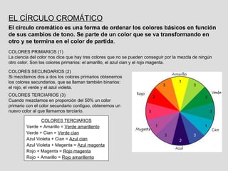 EL CÍRCULO CROMÁTICO
El círculo cromático es una forma de ordenar los colores básicos en función
de sus cambios de tono. Se parte de un color que se va transformando en
otro y se termina en el color de partida.
COLORES PRIMARIOS (1)
La ciencia del color nos dice que hay tres colores que no se pueden conseguir por la mezcla de ningún
otro color. Son los colores primarios: el amarillo, el azul cian y el rojo magenta.
COLORES SECUNDARIOS (2)
Si mezclamos dos a dos los colores primarios obtenemos
los colores secundarios, que se llaman también binarios:
el rojo, el verde y el azul violeta.
COLORES TERCIARIOS (3)
Cuando mezclamos en proporción del 50% un color
primario con el color secundario contiguo, obtenemos un
nuevo color al que llamamos terciario.
COLORES TERCIARIOS
Verde + Amarillo = Verde amarillento
Verde + Cian = Verde cian
Azul Violeta + Cian = Azul cian
Azul Violeta + Magenta = Azul magenta
Rojo + Magenta = Rojo magenta
Rojo + Amarillo = Rojo amarillento
 