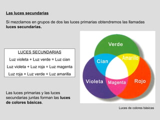 Si mezclamos en grupos de dos las luces primarias obtendremos las llamadas  luces secundarias. LUCES SECUNDARIAS Luz violeta + Luz verde = Luz cian Luz violeta + Luz roja = Luz magenta Luz roja + Luz verde = Luz amarilla Las luces primarias y las luces secundarias juntas forman las  luces de colores básicas . Las luces secundarias Luces de colores básicas 