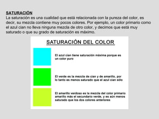 SATURACIÓN La saturación es una cualidad que está relacionada con la pureza del color, es decir, su mezcla contiene muy pocos colores. Por ejemplo, un color primario como el azul cian no lleva ninguna mezcla de otro color, y decimos que está muy saturado o que su grado de saturación es máximo. 