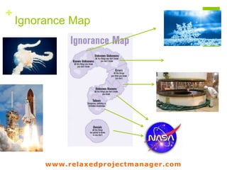 www.relaxedprojectmanager.com
+What you know and don’t know
www.relaxedprojectmanager.com
Something which has
NEVER HAPPENED
before and thus cannot be
anticipated
Something we know
EXISTS but we don‘t know
when it will happen and
how severe the
consequences will be
 