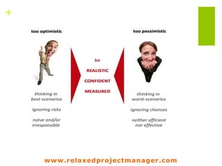 www.relaxedprojectmanager.com
+
How to manage risks ?
Risk (linked
to the
specificity of
the project?)
Impact on the
project
(Cost, Delay,
Quality, Scope)
Probability
(that this risk
occurs)
Event =
Probabilit
y x Impact
Action
(avoid,miti
gate,
transfer,
accept)
Status
(disappeared,
appeared,
latent)
Trend
(is it getting
better or
worse)
www.relaxedprojectmanager.com
 