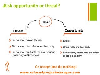 www.relaxedprojectmanager.com
+Risk opportunity or threat?
Threat Opportunity
Find a way to avoid the risk
Find a way to transfer to another party
Find a way to mitigate the risk reducing
Probability or Severness
Exploit
Share with another party
Enhance by increasing the effect
or the probability
Or accept and do nothing !
Risk
www.relaxedprojectmanager.com
 