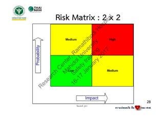 Matrix Example Medical Field Risk Management in Medical Laboratoy | PDF