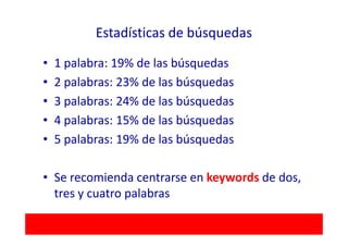 Estadísticas de búsquedas

•   1 palabra: 19% de las búsquedas
•   2 palabras: 23% de las búsquedas
•   3 palabras: 24% de las búsquedas
•   4 palabras: 15% de las búsquedas
•   5 palabras: 19% de las búsquedas

• Se recomienda centrarse en keywords de dos,
  tres y cuatro palabras
 