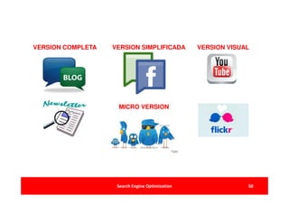 VERSION COMPLETA   VERSION SIMPLIFICADA          VERSION VISUAL




                    MICRO VERSION




                    Search Engine Optimization                50
 