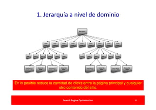 1. Jerarquía a nivel de dominio




En lo posible reduce la cantidad de clicks entre la página principal y cualquier
                           otro contenido del sitio.


                              Search Engine Optimization                    6
 