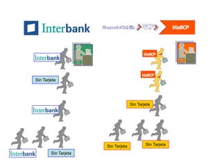 Sin Tarjeta
Sin Tarjeta
Sin Tarjeta
Sin TarjetaSin Tarjeta
 