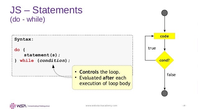 JavaScript - Chapter 4 - Types and Statements