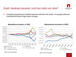 3Eesti: tasakaal paraneb, kuid kas tuleb uut raha?Investeerimispositsiooni kvaliteet halvenes eelmisel viiel aastal, mil pangad pakkusid massiliselt likviidsust väga odava hinnagaMaksebilanss (kvartaalne, al 2007)Maksebilanss (aastane, al 1992)Allikas: Eesti Pank, RedgateAllikas: Eesti Pank, Redgate