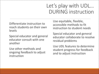 Let’s play with UDL…
DURING instruction
Differentiate instruction to
reach students on their own
levels
Special educator and general
educator consult with one
another
Use other methods and
ongoing feedback to adjust
instruction
Use equitable, flexible,
accessible methods to fit
instruction to student needs
Special educator and general
educator collaborate to resolve
residual problems
Use UDL features to determine
student progress for feedback
and to adjust instruction
 