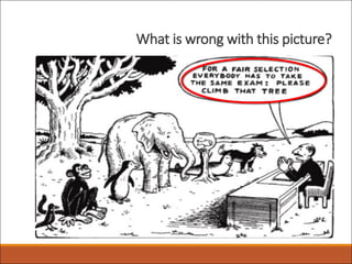 What is wrong with this picture?
 