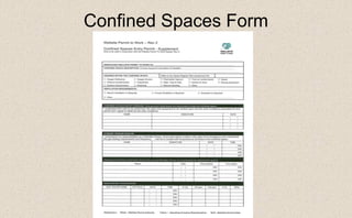 Confined Spaces Form
 
