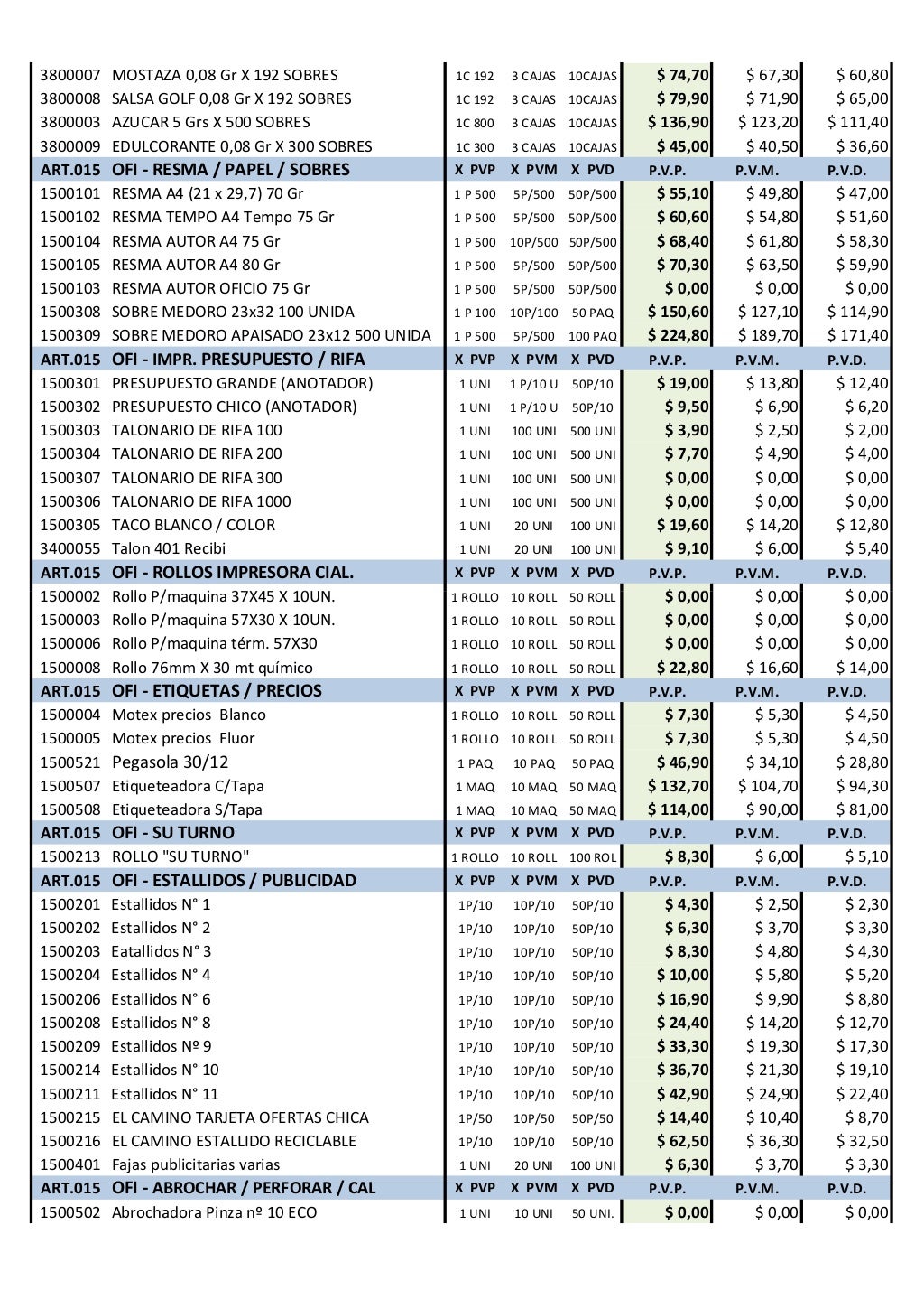 LISTA DE PRECIOS PAPELERA LA FÁBRICA 005 011214
