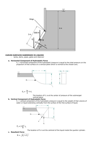 Hinge




                                                                      6m

                                      5000 N
                            3m

                                 Q                cg
                                       cp
                                                       FR
                                                60˚



CURVED SURFACES SUBMERGED IN LIQUIDS
     - tanks, dams, pipes, gates and reservoir

   a. Horizontal Component of Hydrostatic Force
            Fh = horizontal component of the hydrostatic pressure is equal to the total pressure on the
            projection of that surface on a vertical plane which is normal to the chosen axis.


                                            r




                                                            r




                                  The location of Fh is at the center of pressure of the submerged
                                  vertical plane
   b. Vertical Component of Hydrostatic Force
            Fv = vertical component of the hydrostatic pressure is equal to the weight of that volume of
            water or liquid extending vertically from the surface of the free surface of liquid.




                           The location of Fv is at the centroid of the liquid inside the quarter-cylinder.
   c. Resultant Force
 