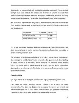 descripción, su precio unitario y la cantidad en stock (almacenada). Vemos en este
ejemplo que cada artículo del almacén se describe en una fila mediante tras
informaciones repartidas en columnas. El registro corresponde aquí a un artículo y
los campos a la descripción, la cantidad disponible y el precio unitario de estos.
Así podríamos representar el conjunto de mercancías del almacén mediante una
tabla en lugar de utilizar un archivo de texto cuyas informaciones son delimitadas
por tabulaciones.
Descripción

Cantidad

Precio

Procesador P-200

30

50000

SIMM 32 Mb-72cont

65

4000

Por lo que respecta a compras, podemos representarlas de la misma manera, es
decir con una tabla de cuatro campos: la descripción, la cantidad comprada, el
precio unitario y el precio total.
Sin embargo, es evidente que el total no es ni más ni menos que la multiplicación
del precio por la cantidad de artículos comprados. De igual modo, la descripción y
el precio unitario en el almacén y en las compras son idénticos. Dicho de otro
modo, un mismo artículo en el almacén y en las compras tendrá una misma
descripción y un mismo precio. Por tanto, es innecesario almacenar varias veces
estas informaciones.
Base compleja
Sin dejar el nivel de la tabla pero sofisticándolo algo, podemos mejorar la base.
Las bases de datos permiten calcular informaciones a partir de datos
almacenados. Una base de datos pone a nuestra disposición un conjunto de
informaciones pero nos da carta blanca para utilizar las que queramos tal como se
presentan o bien combinarlas para aportar nuevas informaciones.
39

 