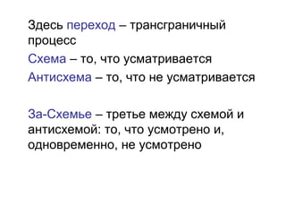 Здесь переход – трансграничный
процесс
Схема – то, что усматривается
Антисхема – то, что не усматривается
За-Схемье – третье между схемой и
антисхемой: то, что усмотрено и,
одновременно, не усмотрено
 