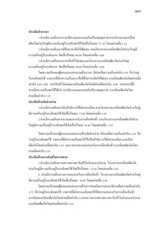 0057
ประเมินด้านราคา
1.ท่านมีความต้องการราคามีความเหมาะสมกับปริมาณคุณภาพ ตามโครงการมากน้อย
เพียงใดส่วนใหญ่มีความเห็นอยู่ในระดับพอใช้ คิดเป็นร้อยละ 75. 40 โคยมค่าเฉลีย 3.22
2.ท่านมีความต้องการมีป้ ายราคาติดให้ชัดเจน ตามโครงการมากน้อยเพียงใดส่วนใหญ่มี
ความเห็นอยู่ในระดับมาก คิดเป็นร้อยละ 80.80 โคยมค่าเฉลีย 4.04
3.ท่านมีความต้องการราคาสินค้าไม่แพง ตามโครงการมากน้อยเพียงใดส่วนใหญ่
ความเห็นอยู่ในระดับมาก คิดเป็นร้อยละ 80.00 โคยมค่าเฉลีย 4.00
โดยความเห็นของผู้ตอบแบบสอบถามด้านราคา มีค่าเฉลียความเห็นเท่ากับ 3.93 ถือว่าอยู่
ในระดับพอใช้ รายการทีมีค่าความเห็นมาก คือมีป้ ายราคาติดให้ชัดเจน มากน้อยเพียงใดโดยค่าเฉลีย
เท่ากับ 4.04 และ ราคาสินค้าไม่แพงมากน้อยเพียงใดโดยมีค่าเฉลียเท่ากับ 4.00 รองลงมาทีมี
ค่าเฉลียความเห็นพอใช้ได้แก่ ราคามีความเหมาะสมกับปริมาณคุณภาพ มากน้อยเพียงใดโดย
ค่าเฉลียเท่ากับ 3.22
ประเมินด้านจัดจําหน่าย
1.ท่านมีความต้องการสินค้าจัดวางได้อย่างระเบียบ ตามโครงการมากน้อยเพียงใดส่วนใหญ่
มีความเห็นอยู่ในระดับพอใช้ คิดเป็นร้อยละ 77.00 โคยมค่าเฉลีย 3.85
2.ท่านมีความต้องการความสะดวกในการเลือกสินค้า ตามโครงการมากน้อยเพียงใดส่วน
ใหญ่มีความเห็นอยู่ในระดับพอใช้ คิดเป็นร้อยละ 76.60 โคยมค่าเฉลีย 3.83
โดยความเห็นของผู้ตอบแบบสอบถามด้านจัดจําหน่าย มีค่าเฉลียความเห็นเท่ากับ 3..84 ถือ
ว่าอยู่ในระดับพอใช้ รายการทีมีค่าความเห็นพอใช้ คือสินค้าจัดวางได้อย่างระเบียบ มากน้อย
เพียงใดโดยค่าเฉลียเท่ากับ 3.85 และรายการความสะดวกในการเลือกสินค้า มากน้อยเพียงใดโดย
ค่าเฉลียเท่ากับ 3.83
ประเมินด้านการส่งเสริมการตลาด
1.ท่านมีความต้องการลด แลก แจก สินค้าในช่วงแนะนําตาม โครงการมากน้อยเพียงใด
ส่วนใหญ่มีความเห็นอยู่ในระดับพอใช้ คิดเป็นร้อยละ 72.80 โคยมค่าเฉลีย 3.64
2. .ท่านมีความต้องการความสะดวกในการเลือกสินค้า โครงการมากน้อยเพียงใดส่วนใหญ่
มีความเห็นอยู่ในระดับพอใช้ คิดเป็นร้อยละ 76.00 โคยมค่าเฉลีย 3.80
โดยความเห็นของผู้ตอบแบบสอบถามด้านการส่งเสริมการตลาด มีค่าเฉลียความเห็นเท่ากับ
3.72 ถือว่าอยู่ในระดับพอใช้ รายการทีมีค่าความเห็นพอใช้ คือความสะดวกในการเลือกสินค้า
มากน้อยมากน้อยเพียงใดโดยค่าเฉลียเท่ากับ 3.83และรายการลด แลก แจก สินค้าในช่วงแนะนําตาม
มากน้อยเพียงใดโดยค่าเฉลียเท่ากับ 3.64
 