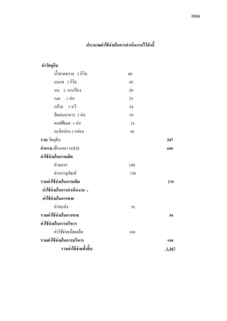 0066
ประมาณค่าใช้จ่ายในการดําเนินงานไว้ดังนี
ค่าวัตถุดิบ
นําตาลทราย 2 กิโล 60
แบแช 2 กิโล 45
นม 2 กระป๋ อง 50
เนย 1 ห่อ 25
กล้วย 5 หวี 54
สีผสมอาหาร 2 ห่อ 10
คอฟฟีเมต 1 ห่อ 24
กะทิกล่อง 2 กล่อง 40
รวม วัตถุดิบ 347
ค่าแรง( เดือนละ150X2) 600
ค่าใช้จ่ายในการผลิต
ค่าฉลาก 140
ค่าบรรจุภัณฑ์ 130
รวมค่าใช้จ่ายในการผลิต 270
ค่าใช้จ่ายในการดําเนินงาน ;
ค่าใช้จ่ายในการขาย
ค่าขนส่ง 50
รวมค่าใช้จ่ายในการขาย 50
ค่าใช้จ่ายในการบริหาร
ค่าใช้จ่ายเบ็ดเตล็ด 100
รวมค่าใช้จ่ายในการบริหาร 100
รวมค่าใช้จ่ายทังสิน 1,367
 
