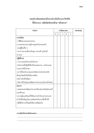 0069
แบบประเมินผลตนเองในการประเมินโครงการวิชาชีพ
ชือโครงการ ผลิตภัณฑ์จากกล้วย “กล้วยกวน”
รายการ ระดับคะแนน หมายเหตุ
5 4 3 2 1
การเตรียม
1.ได้ศึกษาจากเอกสารต่างๆ
2.การสอบถามความรู้จากบุคคลในครอบครัว
และผู้รู้คนอืน ๆ
3.การรวบรวม/จัดหาเงินทุน สถานที อุปกรณ์
แรงงาน
ปฏิบัติงาน
1.การวางแผนในการดําเนินงาน
2.กิจกรรมทีปฏิบัติเป็นไปตามแผนงาน งบประมาณ
ระยะเวลาทีกําหนด
3.การใช้งบประมาณและทรัพยากรอย่างประหยัด
ต้นทุนโดยคํานึงถึงสิงแวดล้อม
4.มีการบันทึกปัญหา
5.มีการปรับปรุงและพัฒนาการทางงานอย่างสมําเสมอ
ผลงาน
1.ผลตอบแทนมีคุณภาพ และปริมาณตามวัตถุประสงค์
และเป้ าหมา
2.ความรู้และทักษะทีได้จากการทําโครงการสามารถ
นําไปเป็นข้อมูลในการผลิต/ดําเนินการชินอืนได้
3.ผู้ใช้บริการหรือลูกค้ามีความพึงพอใจ
ความคิดเห็นและข้อเสนอแนะ..............................................................................................................
..............................................................................................................................................................
..............................................................................................................................................................
 