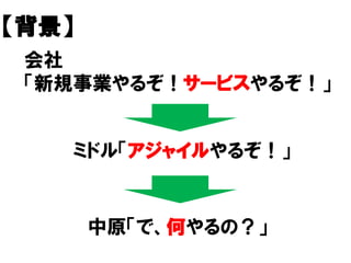 会社
「新規事業やるぞ！サービスやるぞ！」
ミドル「アジャイルやるぞ！」
中原「で、何やるの？」
【背景】
 